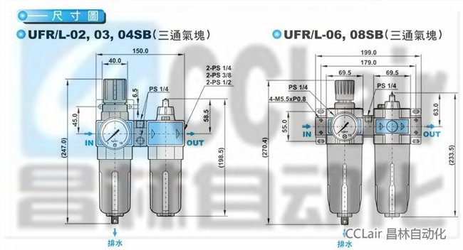 深度解析无锡昌林自动化UFR/L系列气动二联件 型号与应用全指南